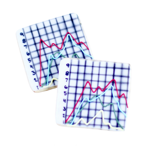 Graph Cookies